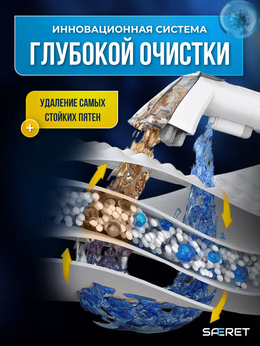 Характеристики SAFERET K15